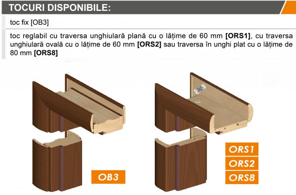AMBER 6 - Usa Interior Sticla securizata cu toc MDF [4]