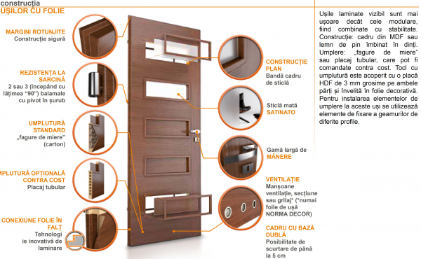 LIDO 15 - Usa Interior celulare MDF [3]