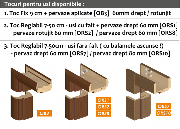 LAGO 3 - Usa Interior modulara MDF [4]