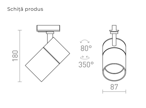 WISH 30 PENTRU ȘINĂ CU 1- CIRCUIT [5]