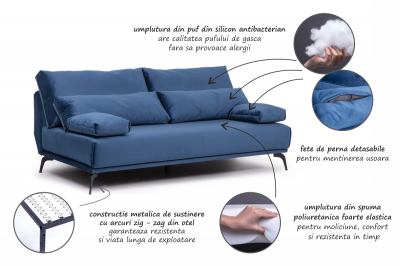 Canapea Velvet [2]