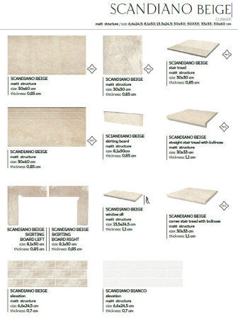 Klinker - CLINKER SCANDIANO BEIGE