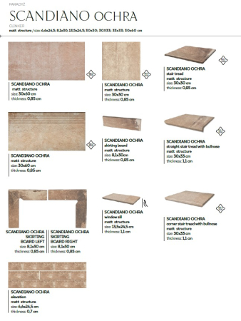 Klinker - CLINKER SCANDIANO OCHRA