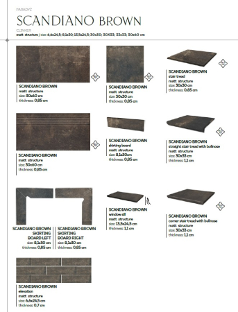 Klinker - CLINKER SCANDIANO BROWN