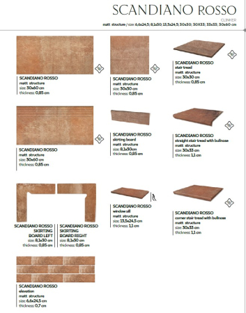 Klinker - CLINKER SCANDIANO ROSSO