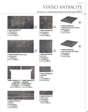 Klinker - CLINKER VIANO ANTRACITE