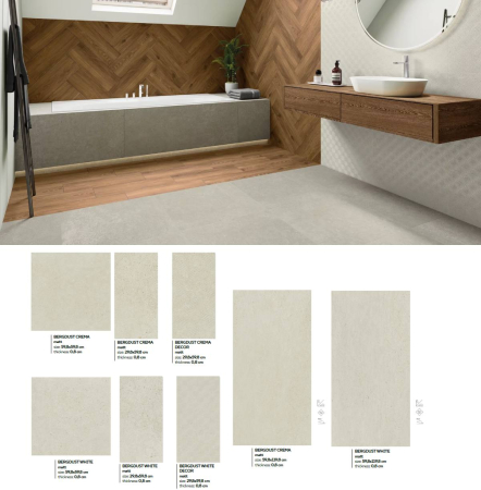 Faianta de Perete - FAIANTA BERGUST