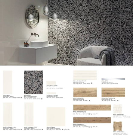 Faianta de Perete - FAIANTA BLOOM ROSE