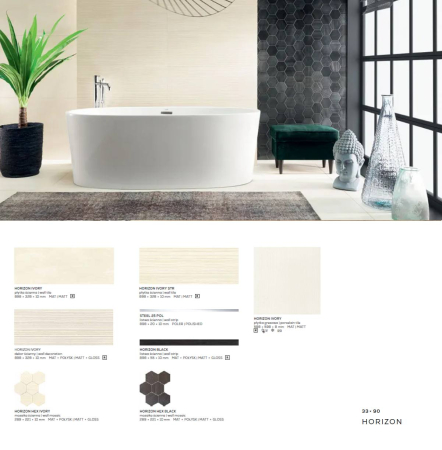 Faianta de Perete - FAIANTA HORIZON