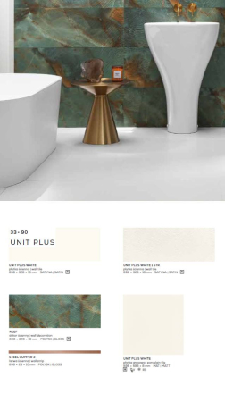 Faianta de Perete - FAIANTA UNIT PLUS