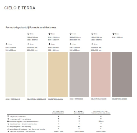 GRESIE CIELO E TERRA SUPER BIANCO [2]