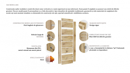Mirror - usa modulara MDF cu oglinda [3]