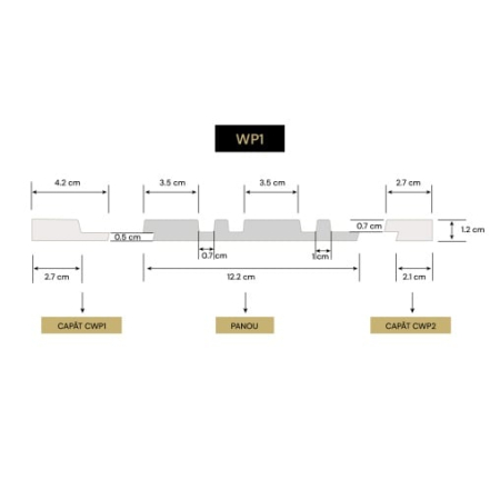 Panou decorativ 3D din polimer rigid, model Riflaj WP1 - 12.2x1.2x270 cm [4]
