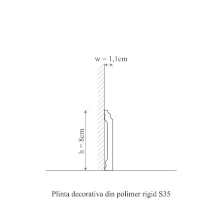 Plinta decorativa S35 - 8x1.1x200 cm [3]