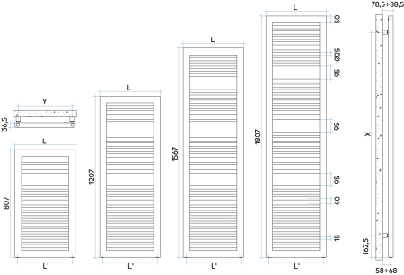 RADIATOR NOVO CULT [5]