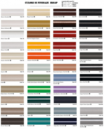 Radiator TESI 2 [4]
