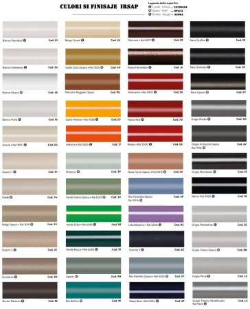 RADIATOR TESI MEMORY [4]