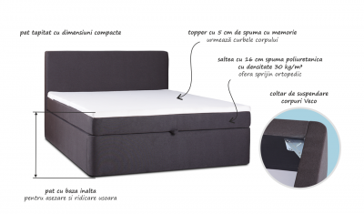 Set Dormitor Stockholm - configuratie propusa: [3]
