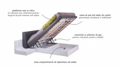 Set Dormitor Himera - configuratie propusa: [2]