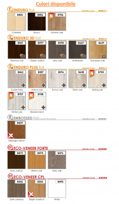LAGO 2 - Usa Interior modulara MDF [2]
