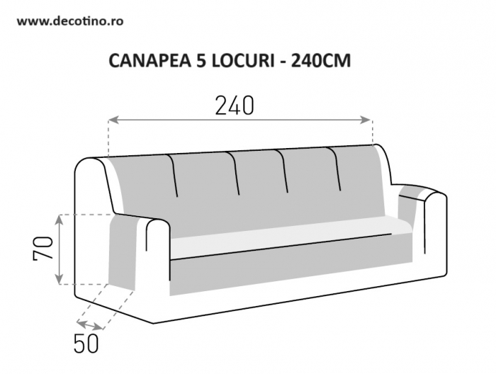 Husa protectie canapea, Belmarti, Geo Teflon, Gri Inchis [8]