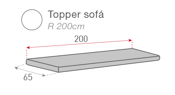 Topper protectie canapea, Belmarti, Geo Teflon, Gri inchis [7]