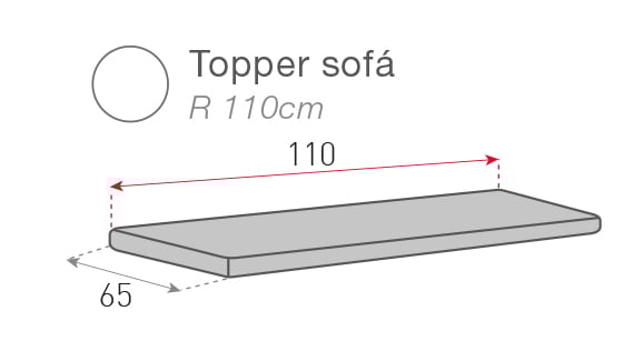 Topper protectie canapea, Belmarti, Geo Teflon, Gri inchis [3]
