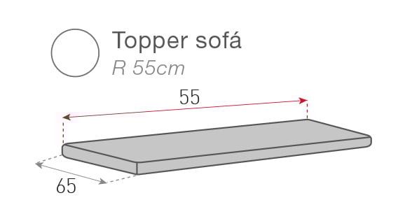 Topper protectie canapea, Belmarti, Geo Teflon, Gri inchis [2]