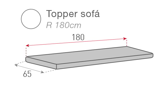 Topper protectie canapea, Belmarti, Geo Teflon, Gri inchis [6]
