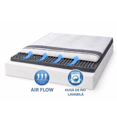 Saltea Air Comfort 20cm (RLX6) - Marime: 120cm x 200cm [3]