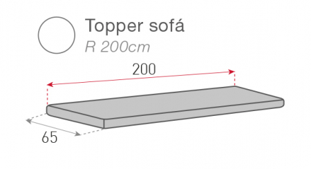 Topper protectie canapea, Belmarti, Geo Teflon, Aquamarine [6]