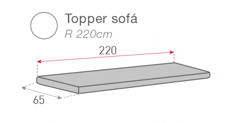 Topper protectie canapea, Belmarti, Geo Teflon, Ivoire [7]