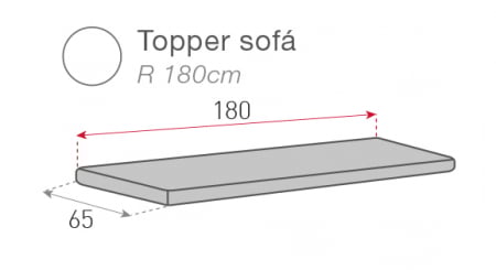 Topper protectie canapea, Belmarti, Geo Teflon, Gri inchis [5]