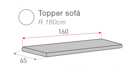 Topper protectie canapea, Belmarti, Geo Teflon, Ivoire [4]