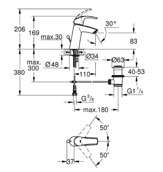Baterie lavoar monocomanda marimea M Eurosmart Grohe [3]