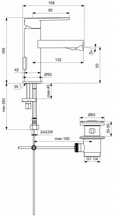 Baterie bideu Ceraflex Ideal Standard [2]