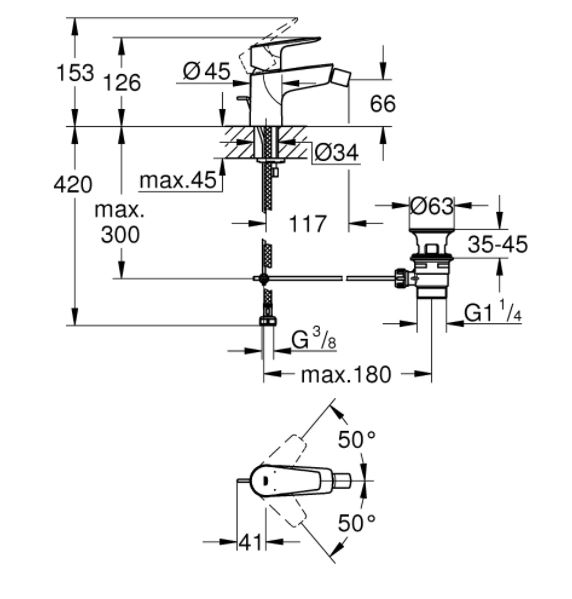 Baterie bideu Bauedge Grohe [2]