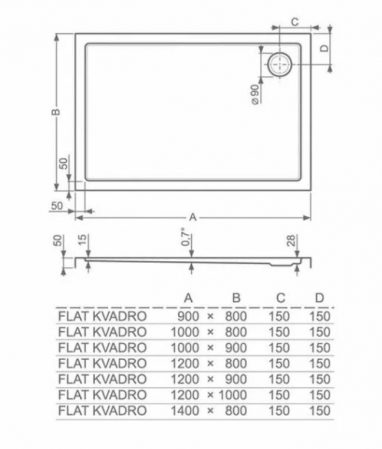Cuva dus rectangulara Kvadro Flat Roth 120x80 cm [4]