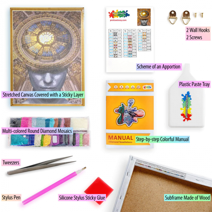 Set goblen cu diamante, cu sasiu, Amintirea unui dom, 50x65 cm [2]