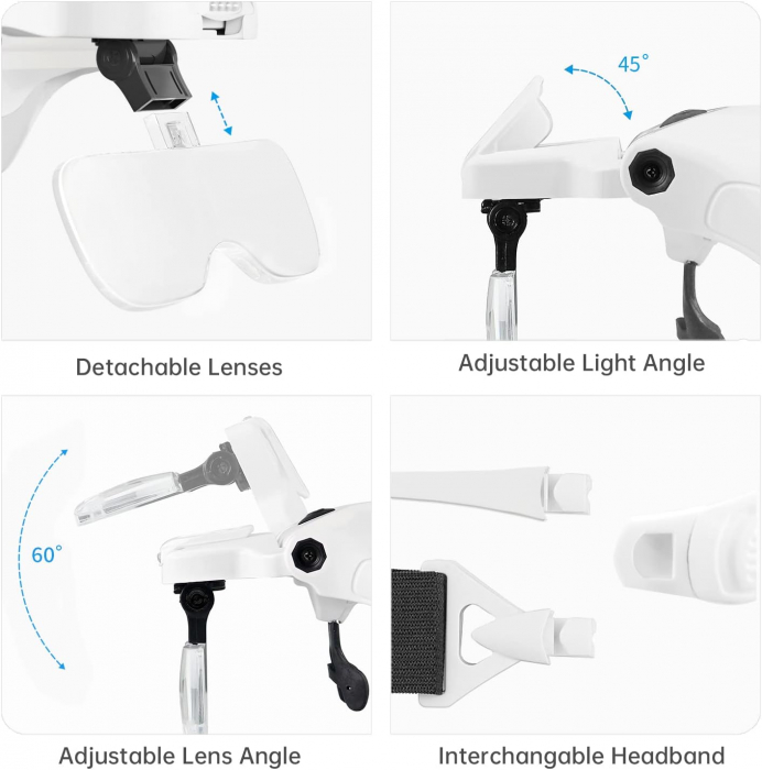  Lupa tip ochelari, din plastic, cu LED, reincarcabila, 5 lentile cu putere de marire 1x,  1,5x, 2x,  2,5x, 3,5 x; [3]