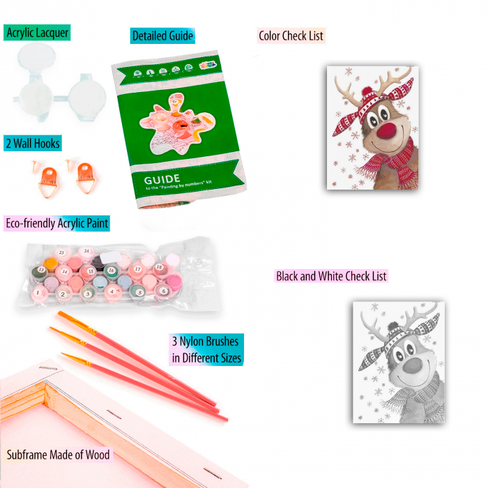 Set pictura pe numere, cu sasiu, Ren vesel, 20x30 cm [2]