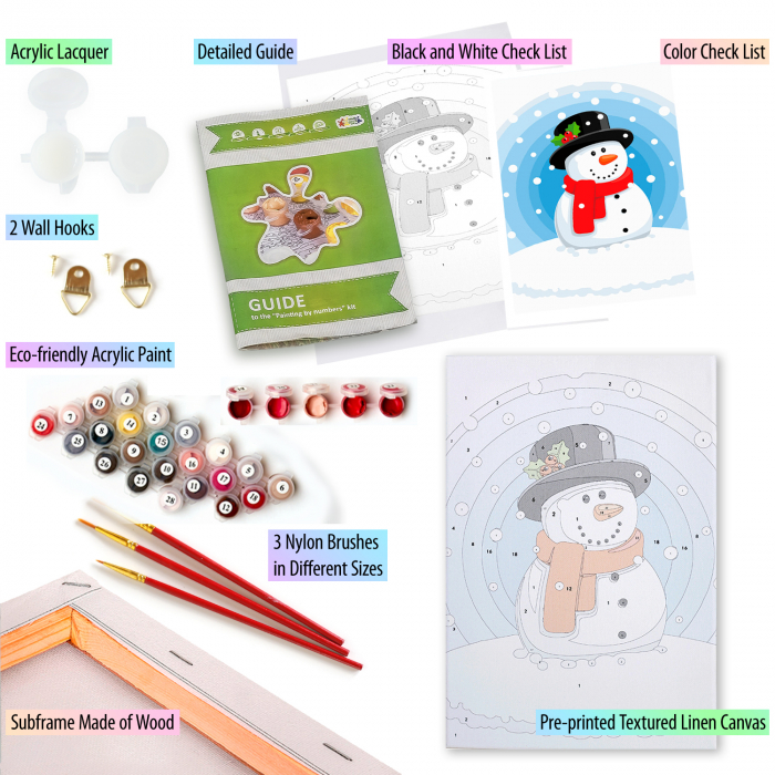 Set pictura pe numere, cu sasiu, Om de zapada, 20x30 cm [3]