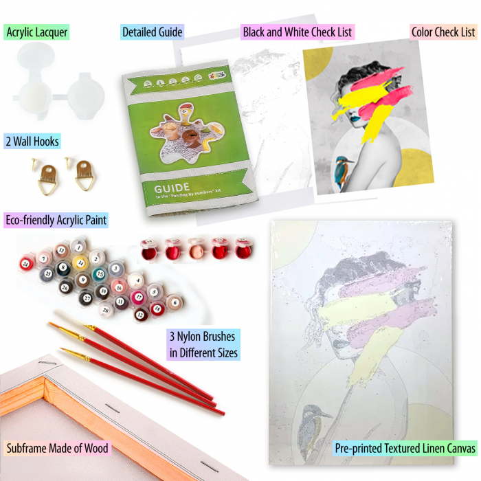 Set pictura pe numere, cu sasiu, Abstract, 30x40 cm [3]