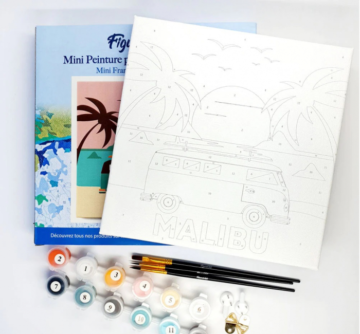 Mini set pictura pe numere, cu sasiu, Mers delicat de gheisa, 20x20 cm [7]