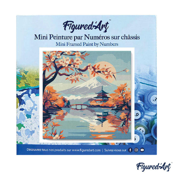 Mini set pictura pe numere, cu sasiu,  Lac si muntele Fuji, 20x20 cm [8]