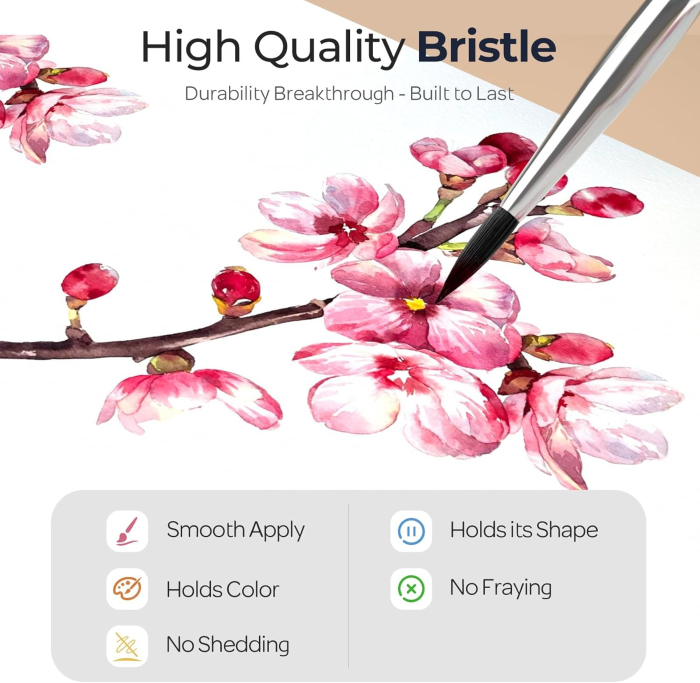 Set 10 pensule Nicpro cu varf rotund pentru detalii fine [4]