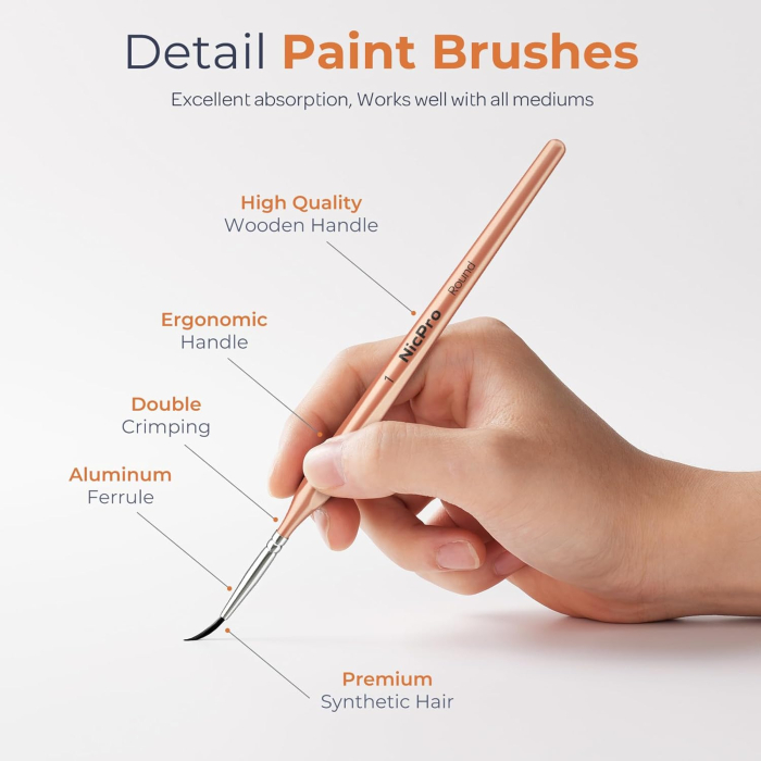 Set 10 pensule Nicpro cu varf rotund pentru detalii fine [2]
