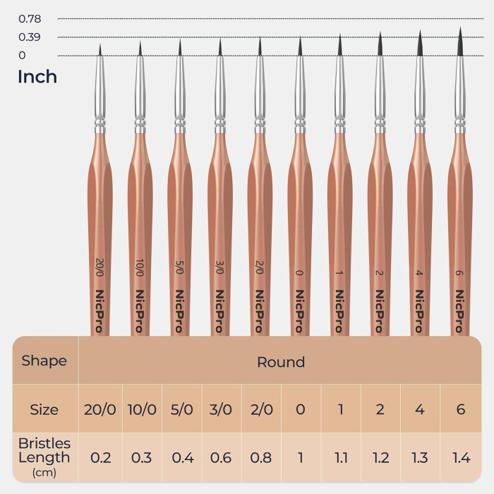 Set 10 pensule Nicpro cu varf rotund pentru detalii fine [3]