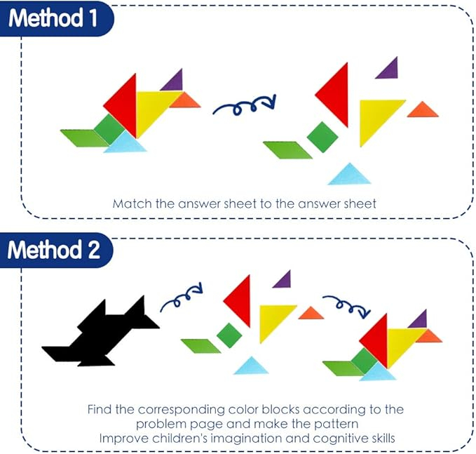 Puzzle 2D, din lemn, magnetic, Tangram, 7 piese [6]