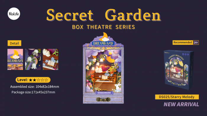 Puzzle 3D, Casuta de papusi DIY, Cantecul stelelor [8]